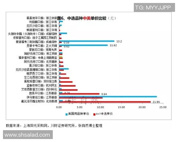 足球明星卡价格揭秘收藏价值与市场动态分析